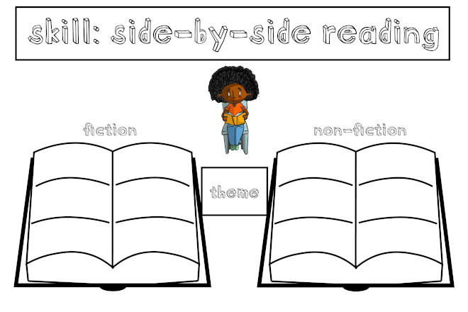 Blog_KaplanEssay_SideBySide