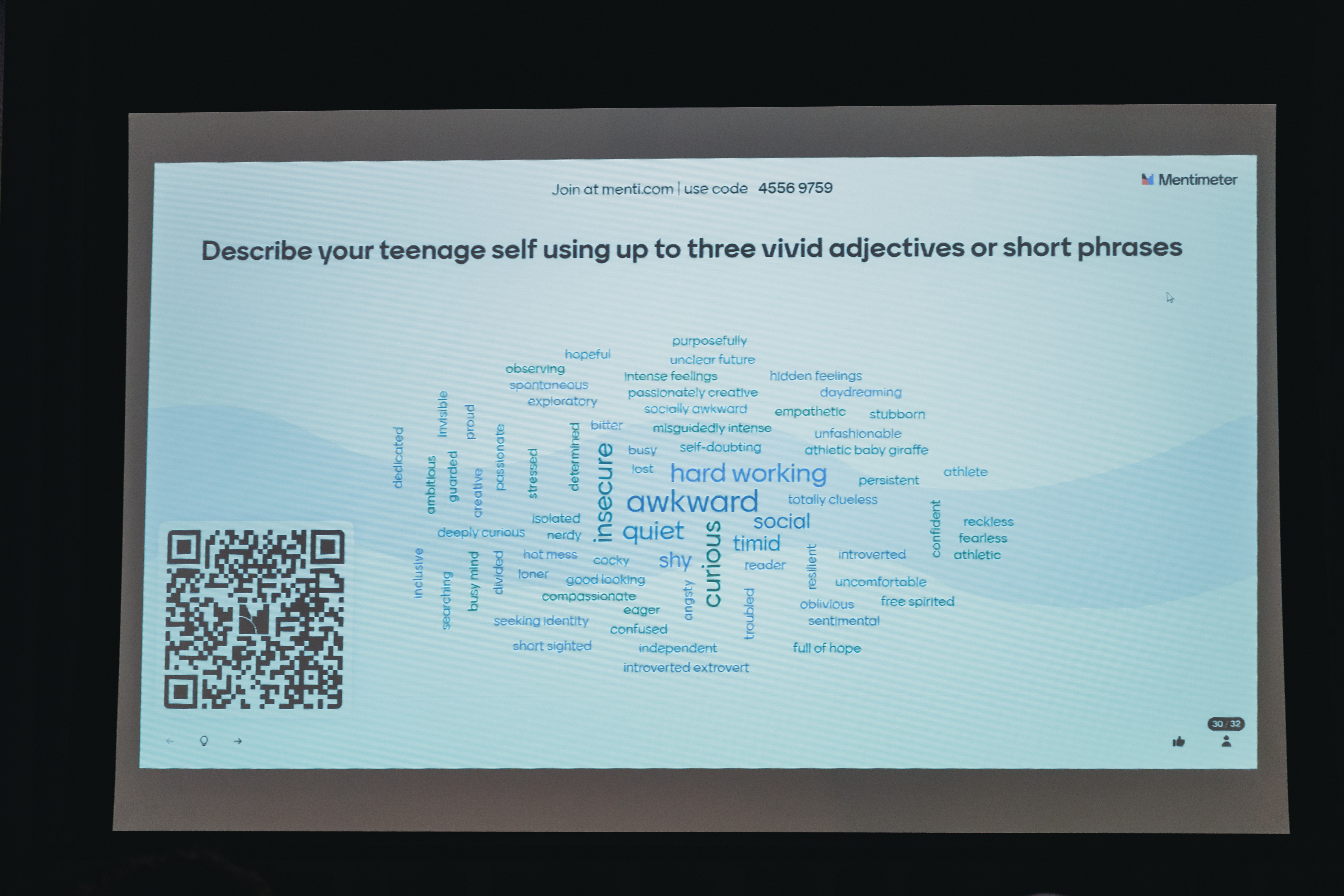 Word cloud exercise from the USC CANDLE Innovation Lab launch event.