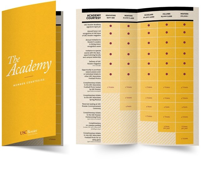 Academy Brochure