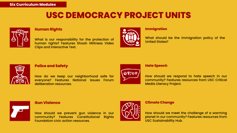 Democracy project unit