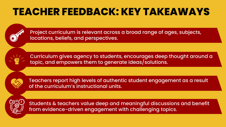 teacher feedback