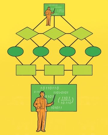 Vivid illustration in green and yellow of a teacher and an algorithm