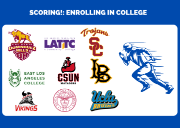 USC Dodger Day