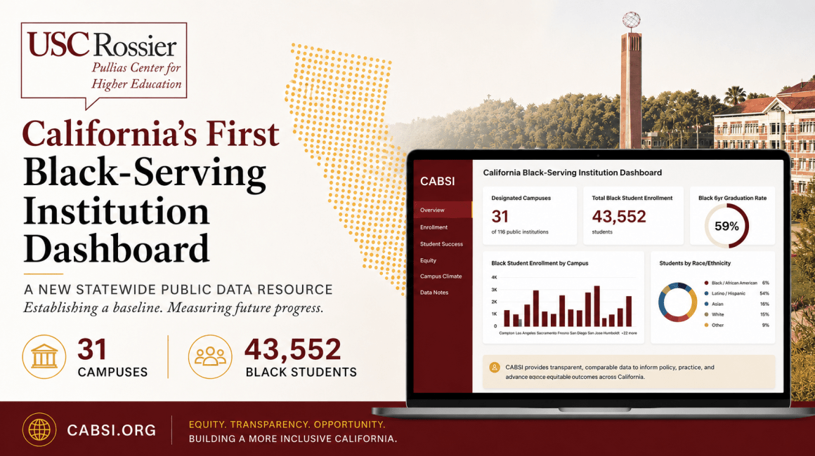 California Black-Serving Institution (CABSI) dashboard graphic showing 31 campuses and 43,552 Black students statewide